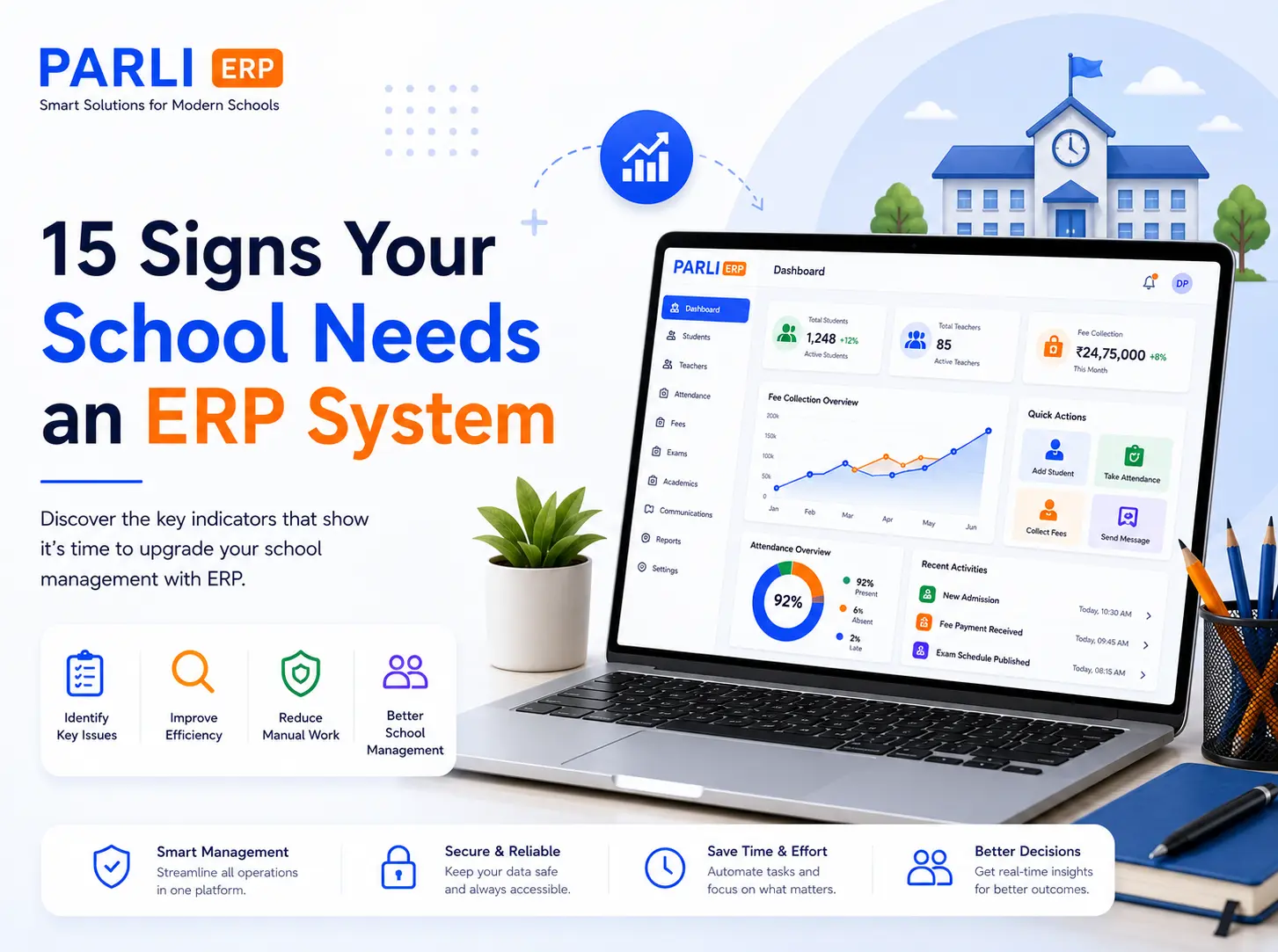 15 Signs Your School Needs an ERP System | PARLI School ERP Blog