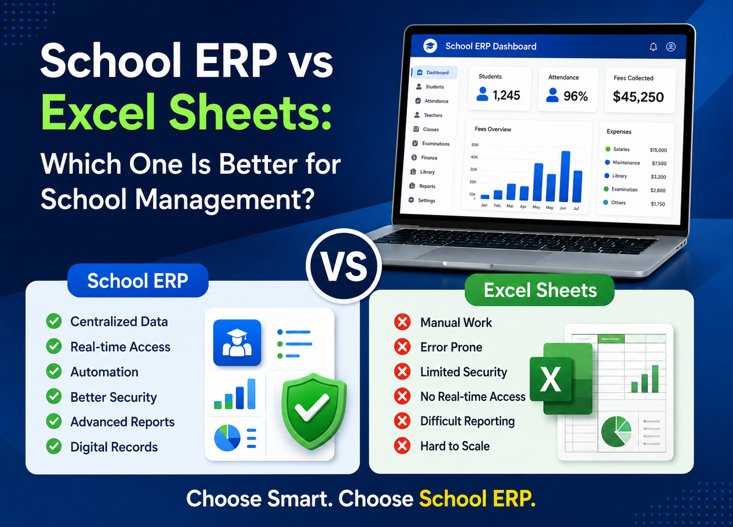 Excel vs School ERP: Which Is Better for Managing a School? | PARLI School ERP Blog