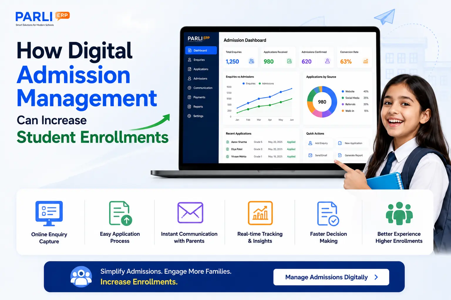 How Digital Admission Management Can Increase Student Enrollments | PARLI School ERP Blog