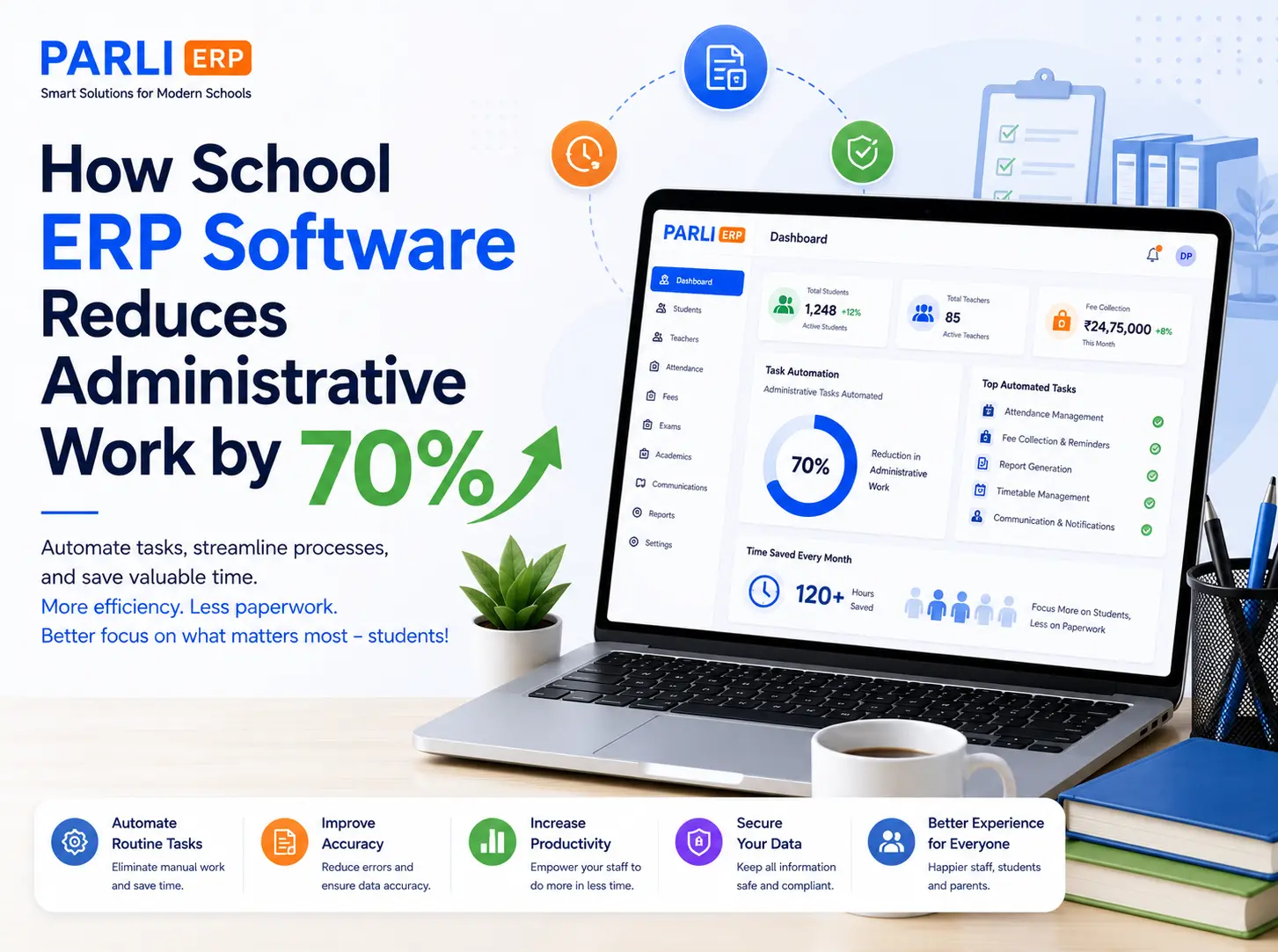 How School ERP Software Reduces Administrative Work by 70% | PARLI School ERP Blog