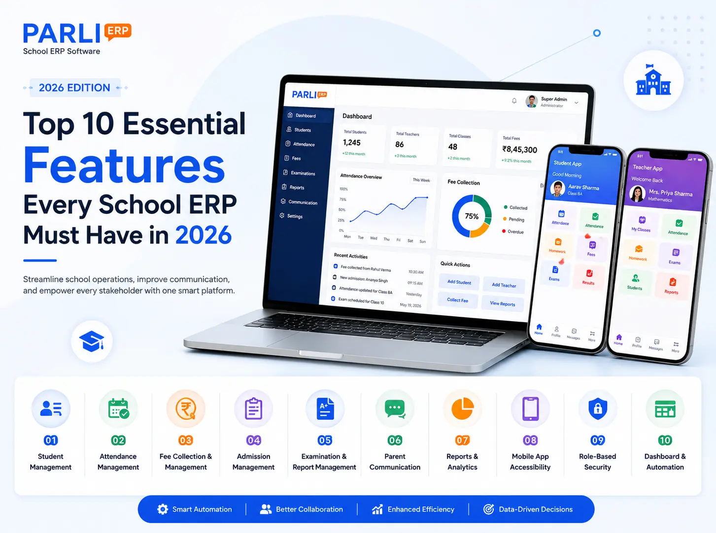 Top 10 Essential Features Every School ERP Must Have in 2026 | PARLI School ERP Blog