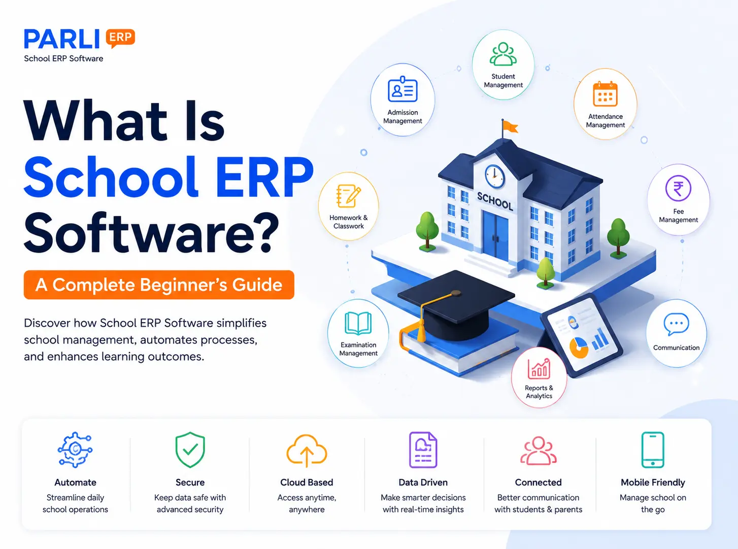 What Is School ERP Software? A Complete Beginner’s Guide | PARLI School ERP Blog